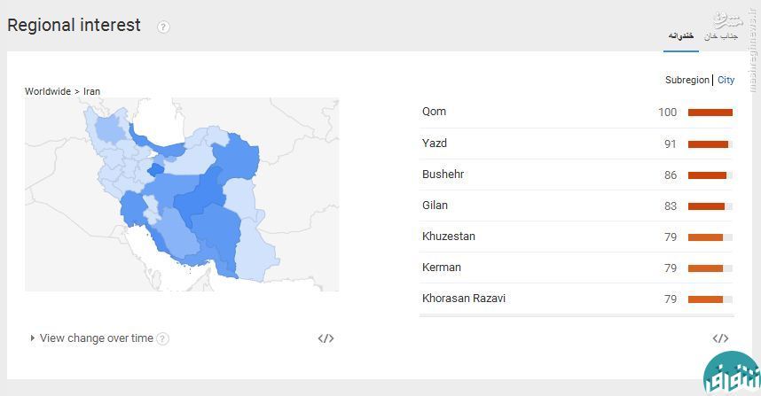 خندوانه در کدام شهر محبوبتر است؟ + سند